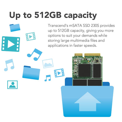 Transcend MSA230 512GB mSATA SSD with Dram Cache, Up to 560MB/s, Mini SATA III 6G/s Internal Solid State Drive for Ultrabook/Desktop/Tablet/PC/GPS/Server, 3D TLC NAND Flash, LDPC Error Correction, ECC