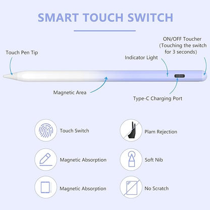 Stylus Pen for iPad 2018-2023 with Palm Rejection, Active Pencil for iPad 10th/9th/8th/7th/6th Generation, for iPad Pro 11/12.9 inch, for iPad Air 5th/4th/3th, for iPad Mini 6th/5th Gen(Sky Grey)
