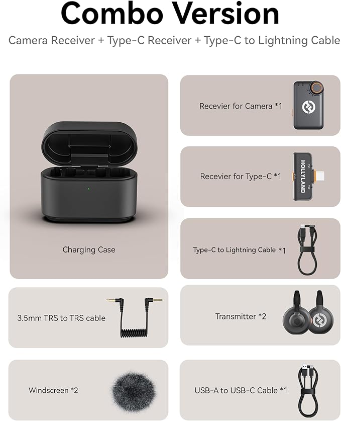 Hollyland Lark M2S Combo (Camera RX+USB-C RX+ Lightning Cable) Wireless Microphone for iPhone/Camera/Android/PC, Titanium Clip, Noise Cancelling, 30H Use, Vlog, Interview, Content Creation