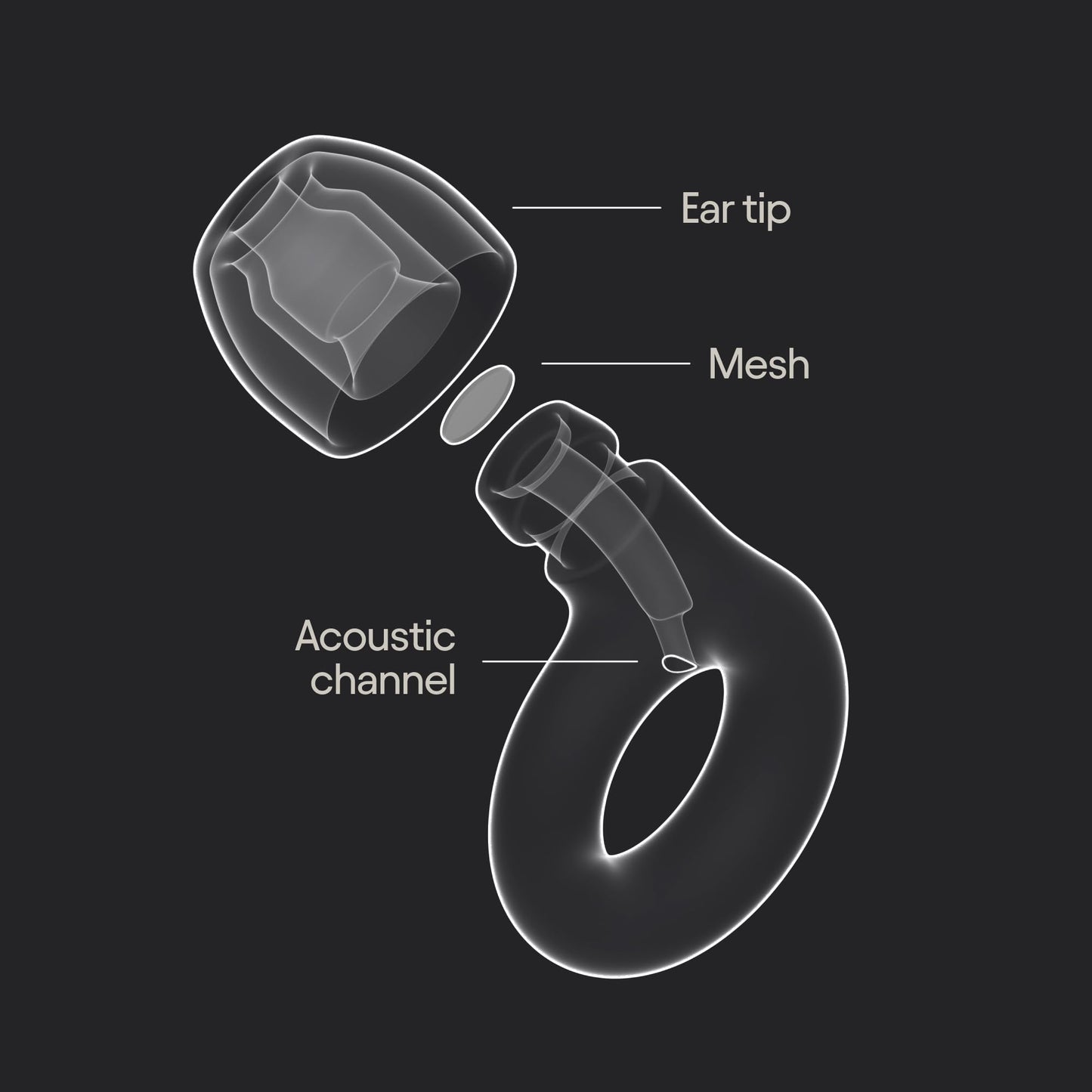 Loop Engage 2 Ear Plugs - Everyday Noise Relief with Clear Speech