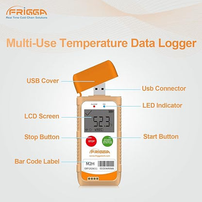 Frigga M2 2 Pack Reusable Temperature Humidity Data Logger USB Digital Refrigerator Thermometer Multi-Use Temperature Recorder High Accuracy 28800 Points PDF CSV Report