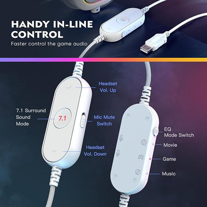 FIFINE USB Gaming Headset, PC Headphones Wired with Microphone for Computer/Laptop, Over-Ear RGB Headset with 7.1 Surround Sound, Noise Cancellation for Streaming Video Game- AmpliGame H6 (White)