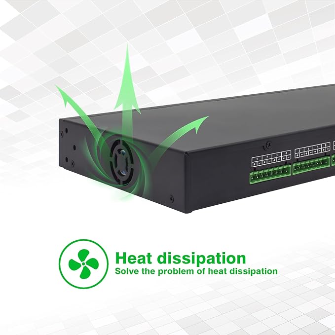 UltraPoE 1U 12V 20A 18-Channel Rack Mount Power Supply