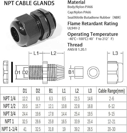 PENGLIN Cable Glands 1-1/4" NPT Nylon Cable Connector, Strain Relief Cord Connector, IP68 Waterproof Adjustable Locknut(1-1/4 Inch (12-Pack))