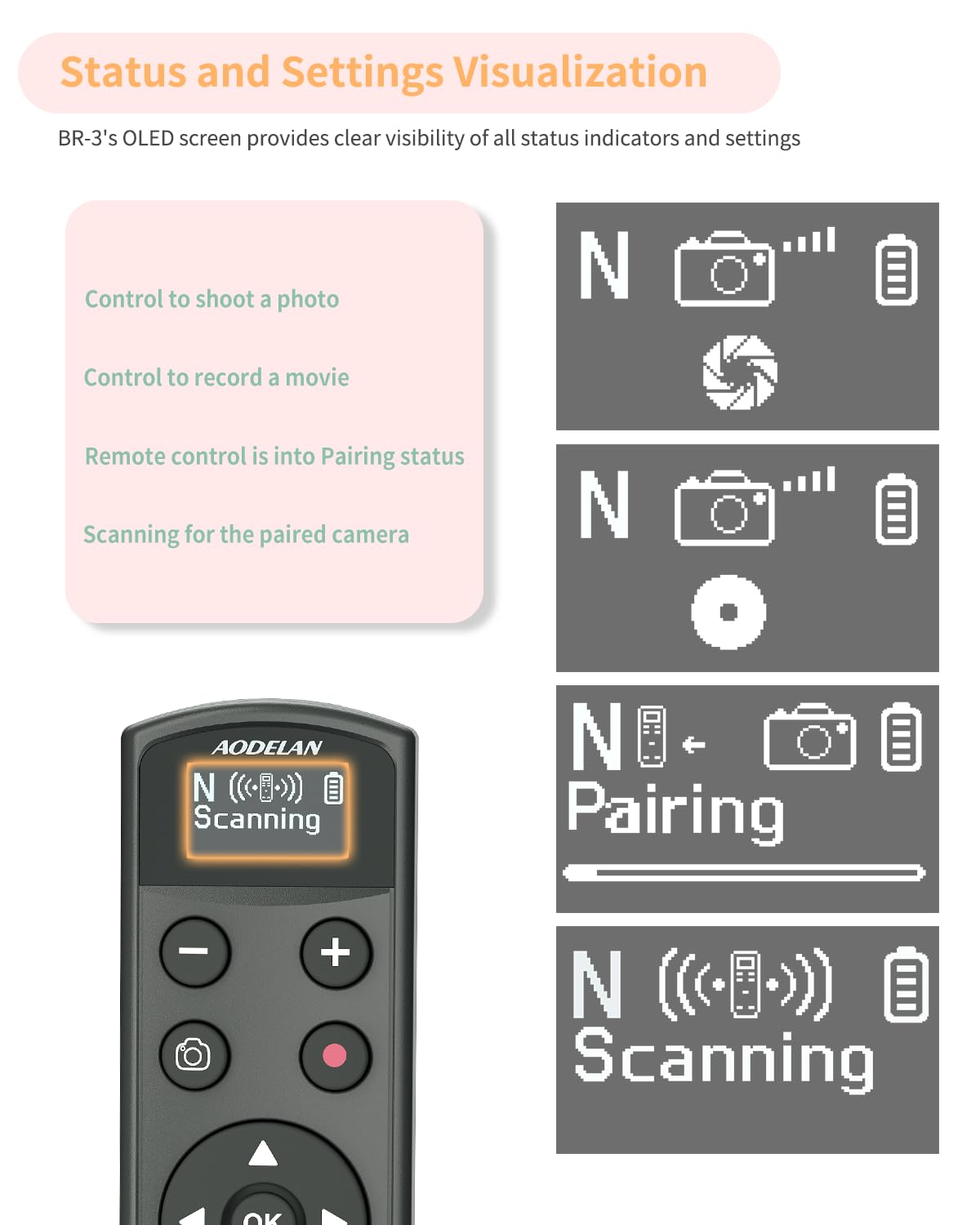 Aodelan for Nikon Wireless Rechargeable Camera Remote Control