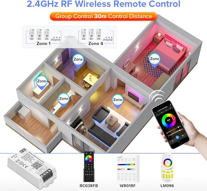 BTF-LIGHTING C03W RGB PWM SMD FCOB (+ R G B) 4PIN LED Strip 2.4GHz Tuya WiFi Group Controller Alexa Google Home Smartphone APP Control Compatible with WR01RF RC03RFB RC04RFB RC05RFB Remote