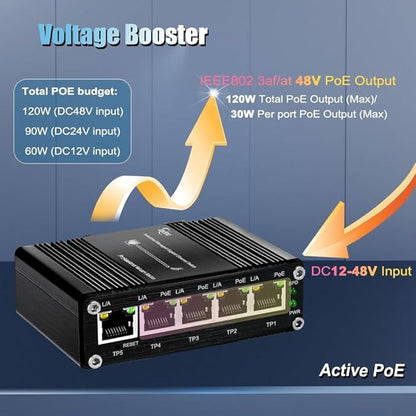 Industrial Managed 5 Port PoE Ethernet Switch, Mini Gigabit Networking Switch with Web Management, Supporting Din-Rail