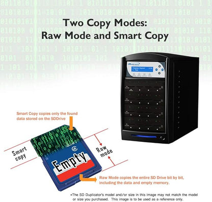 Vinpower Digital SDShark Standalone 55 Target SD & MicroSD Memory Card Readers Copier Duplicator