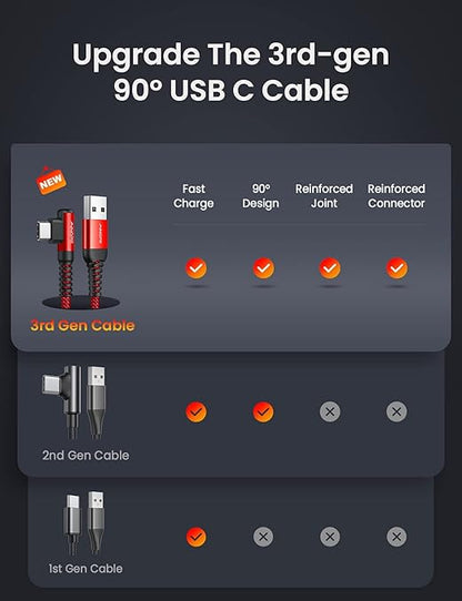 AINOPE 2-Pack USB C Cord 3.1A Fast Charge, [6.6ft+6.6ft] Type C Charging Cable Right Angle, Resistant Nylon Braided USB to USB C Cable Compatible Galaxy S10 S9 S8 Plus S21, LG V30,V20,G6
