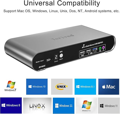 2 Computers 2 HDMI Monitor Automatic KVM Switch 8K@60Hz, Hotkey Switching, EDID, Support 5.1/7.1 Audio and Microphone, Aluminum Shell with Digital Display, USB 3.0 Hub, HDR10 with Cables