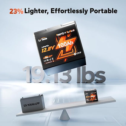 LiTime 12V 100Ah Xtra-Mini Bluetooth Small LiFePO4 Battery (1)