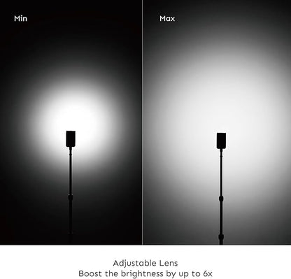 Iris Portable LED Photography Light Standard Kit with LCD Display, App Control, Adjustable Lens, CRI/TLCI 96+, 2700-6500K, Bi-Color Camera Light for Content Creators, 5W, Black