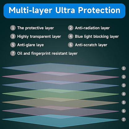 24 Inch Anti Blue Light Screen Protector for Standard or Curved, Eye Protection Anti Glare Screen Protector for 24'' Sceptre/LG/Dell/HP/Acer/ViewSonic/ASUS/Aoc/Samsung Monitor with 16:9 Aspect Ratio
