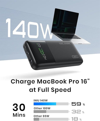 INIU 140W Power Bank, 27000mAh High Capacity Laptop Portable Charger, USB C in&Out Tablet Powerbank, Digital Display Phone Charger, Travel Charger Compatible with iPhone 16, iPad, MacBook, Laptop etc.