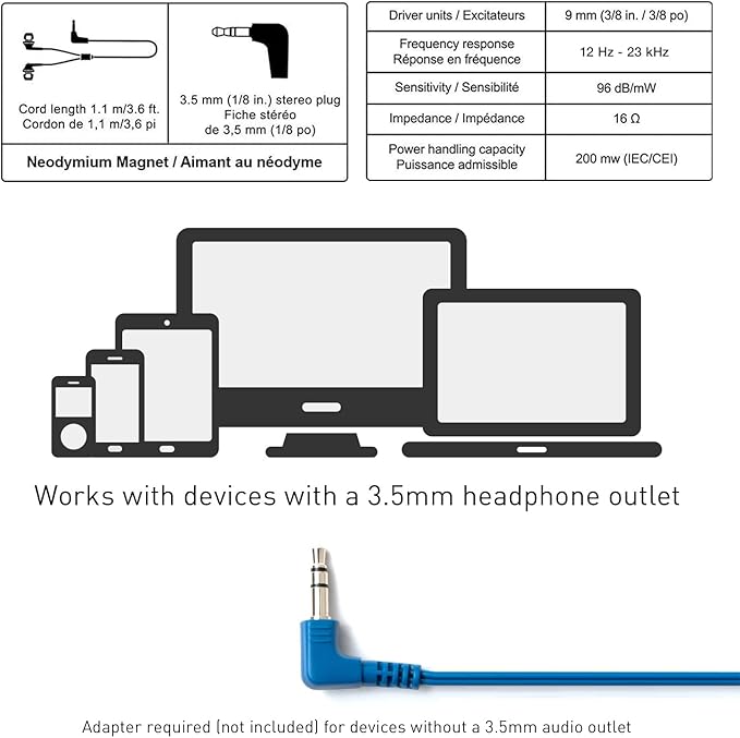 Panasonic ErgoFit Wired Earbuds, In-Ear Headphones with Dynamic Crystal-Clear Sound and Ergonomic Custom-Fit Earpieces (S/M/L), 3.5mm Jack for Phones and Laptops, No Mic - RP-HJE120-A (Blue)
