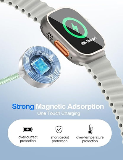 4-in-2 Charging Cable for Apple Watch Charger/Samsung/iPhone Charger,Car/Office/Camping/Travel Essentials,Type C Cable Multi Cord for iWatch Ultra/10-2/iPhone 16-11/Samsung S25-S20,iPad,airPods-Green