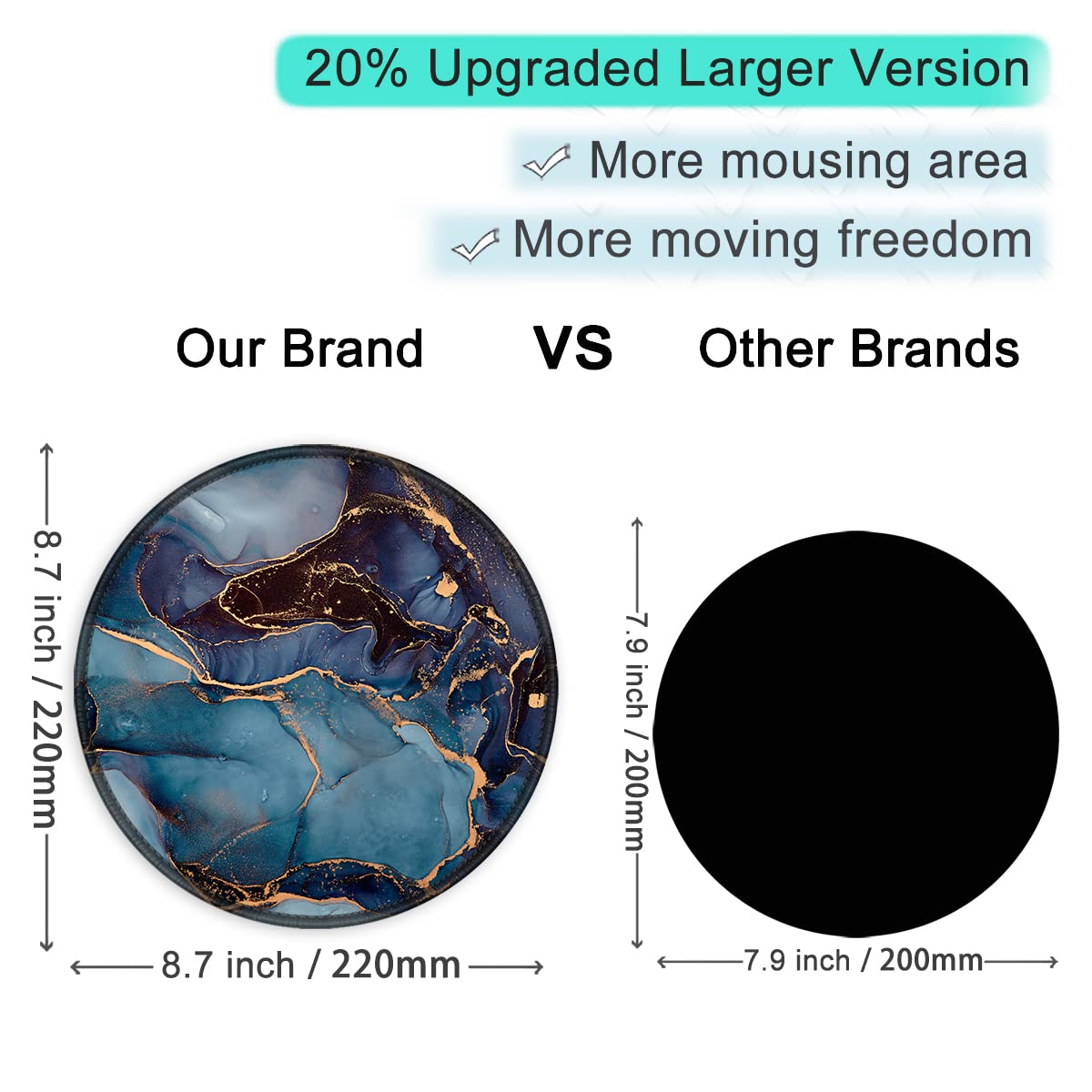 ITNRSIIET Round Mouse Pad with Stitched Edge Premium-Textured Waterproof Non-Slip Rubber Base Desktop Protection Mat Diameter 8.7 inches, Blue and Black Marble