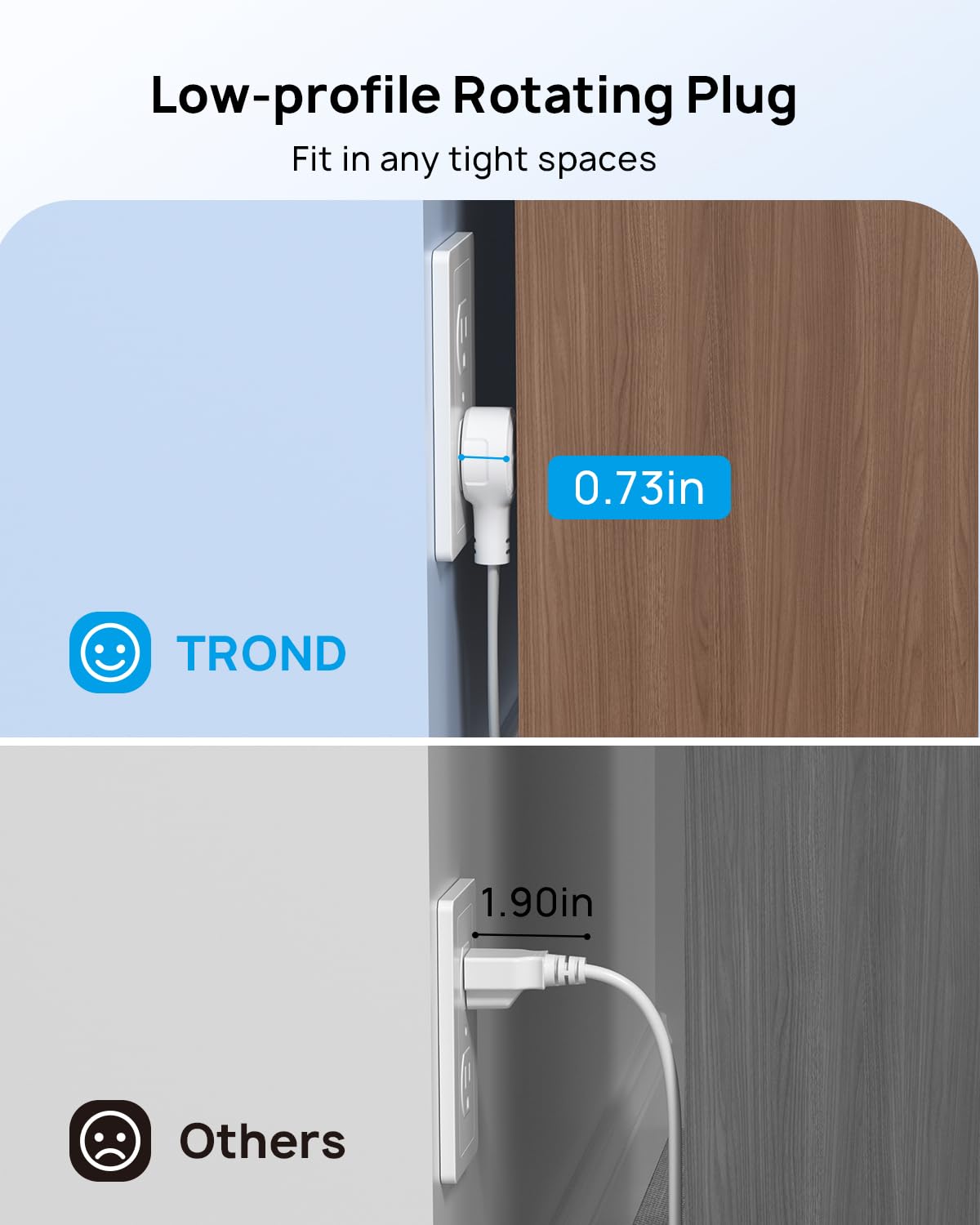 TROND 360 Rotating Flat Plug Extension Cord, 3 AC, 10ft, ETL Listed, White