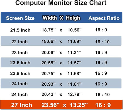 27 Inch Computer Privacy Screen Shield [2 Pack] for 16:9 Widescreen Desktop Monitor - Anti-Glare Blue Light Privacy Filter and Anti Spy Privacy Screen Protector Film
