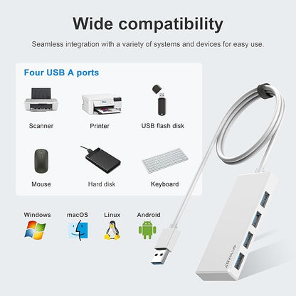 USB Hub, Multiport USB Splitter Adapter, 2 ft Long Cable USB 3.0 Hub, USB Extender for Laptop, PC, iMac, Surface Pro, MacBook, Mac Pro, Flash Drive, XPS, Mouse, HDD【White】