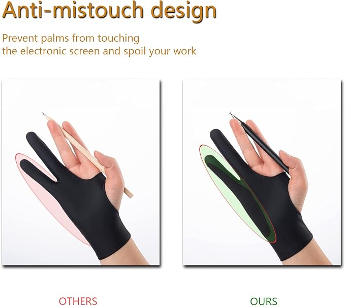 SPBMY Drawing Glove 2 Pack,Two-Finger Artist Glove for Drawing Tablet, Paper Sketching, iPad. Digital Art, Right Hand and Left Hand, Black M: 3.34x8.07 inches
