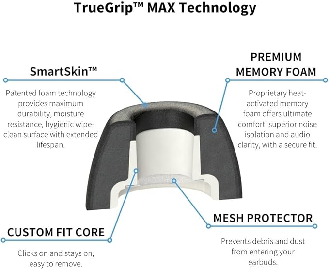 Comply TrueGrip MAX | Premium Memory Foam Replacement Earbud Tips for Samsung Galaxy Buds3 Pro | Long Lasting Comfort, MAX Durability, Secure Fit, Superior Noise Isolation| Black (Medium) (3 Pairs)