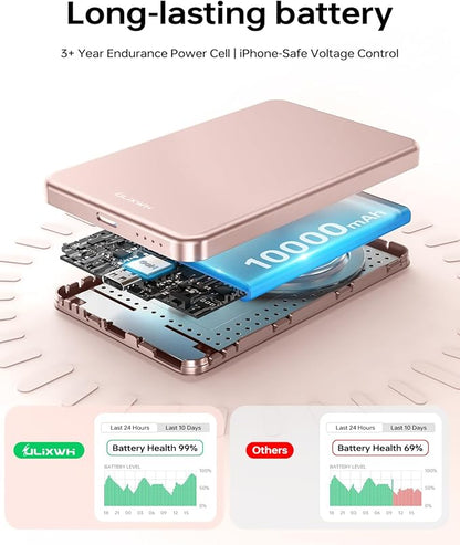 10,000mAh for MagSafe Power Bank Ultra Slim, Magnetic Wireless Charger with USB-C Cable, Fast Charging Portable Battery for iPhone 16/15/14/13/12 Series, All-Metal Design (Rose Gold)