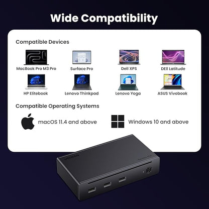 UGREEN Revodok Max 208 Thunderbolt 4 Dock 8-in-1 40Gbps TB4 Hub 3 x TB 4 Dual 4K@60Hz or Single 8K Display, 85W Charging, Gigabit Ethernet, 3 x USB A 3.2 for Mac M1/M2/M3/M4 Pro/Max