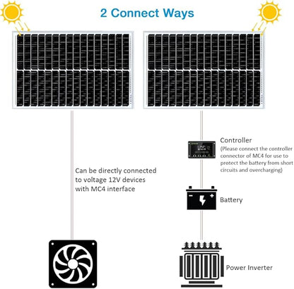 50W 12V Solar Panel, High Efficiency Monocrystalline Solar Maintainer, Waterproof Portable Solar Panel for Charging 12V Battery of RV Boat Trailer ATV Car or Powering Light