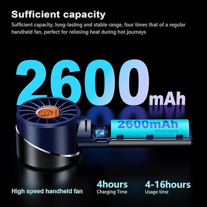 Handheld Fan,Portable Turbo Fan,Powerful Personal Fan(7000rpm High-Speed Motor,Battery Work 3-16 H),USB Rechargeable Mini Handheld Fan for Travel/Outdoor/Gift/Makeup (Navy Blue)