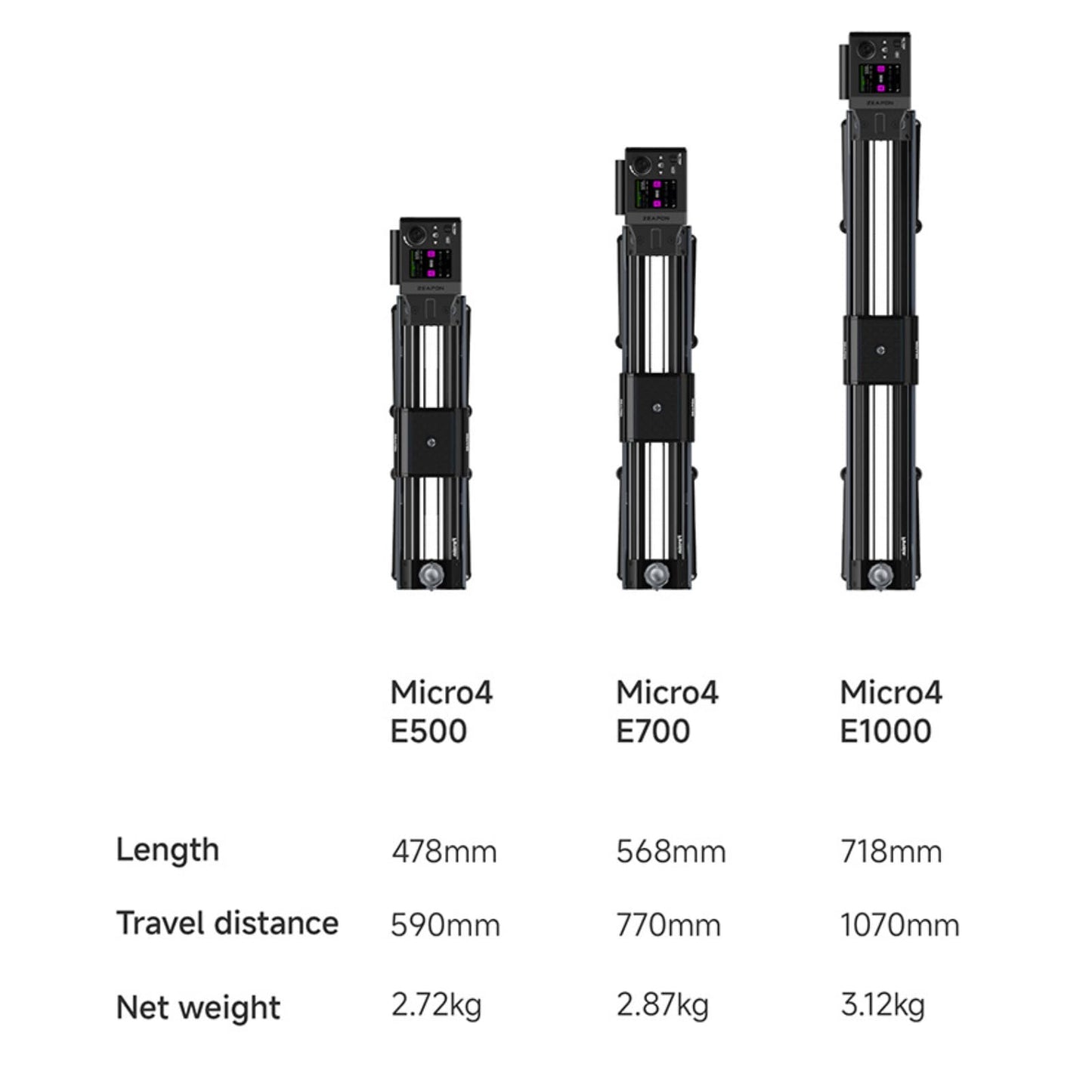 Zeapon Micro4 E500 Double Distance Motorized Camera Slider, High-Speed Low Noise Motor 10-26Lbs Payload, 27''/59cm Compact Slider with Carrying case, LCD Screen, App Control, Smooth Damping Design