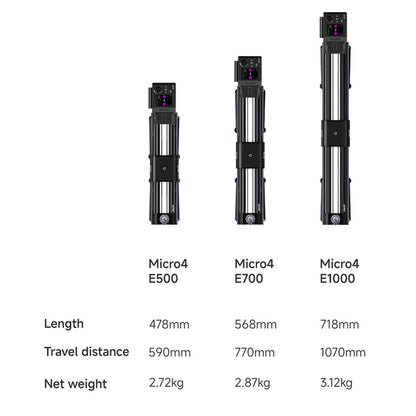 Zeapon Micro4 E500 Double Distance Motorized Camera Slider, High-Speed Low Noise Motor 10-26Lbs Payload, 27''/59cm Compact Slider with Carrying case, LCD Screen, App Control, Smooth Damping Design