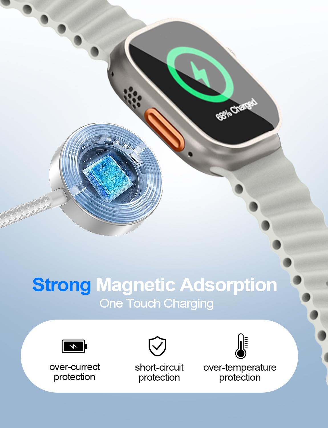 4-in-2 Multi Charging Cable for Apple Watch Charger/iPhone/Galaxy Charger