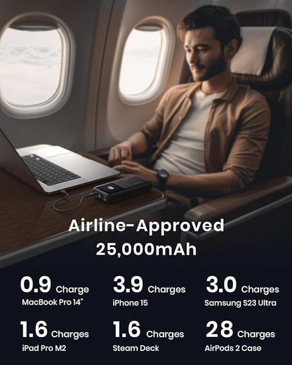 INIU Power Bank, 25000mAh 100W USB C Laptop Portable Charger, PD QC Fast Charging 3-Output Battery Pack, Travel Charger for Laptop MacBook iPad Tablet Steam Deck iPhone 16 15 14 Pro Samsung S22 etc