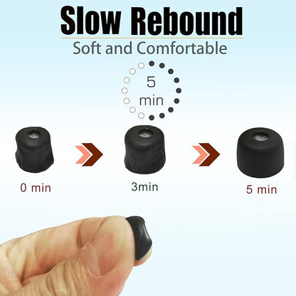 Memory Foam Ear Tips for Sony WF-1000XM5 Filter Screen Earbuds Tips for WF-1000XM5 WF-1000XM4 fit Charging Case, 4 Pairs Black