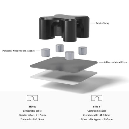 Magnetic Cable Organizer – Desktop Multipurpose Cord Keeper & Cable Management Clip for Home & Office