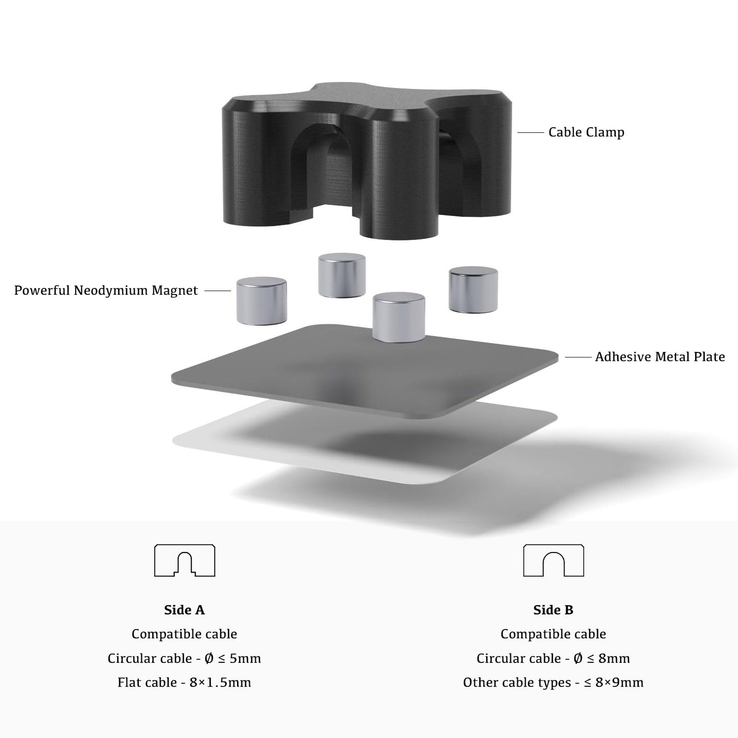 Magnetic Cable Organizer – Desktop Multipurpose Cord Keeper & Cable Management Clip for Home & Office