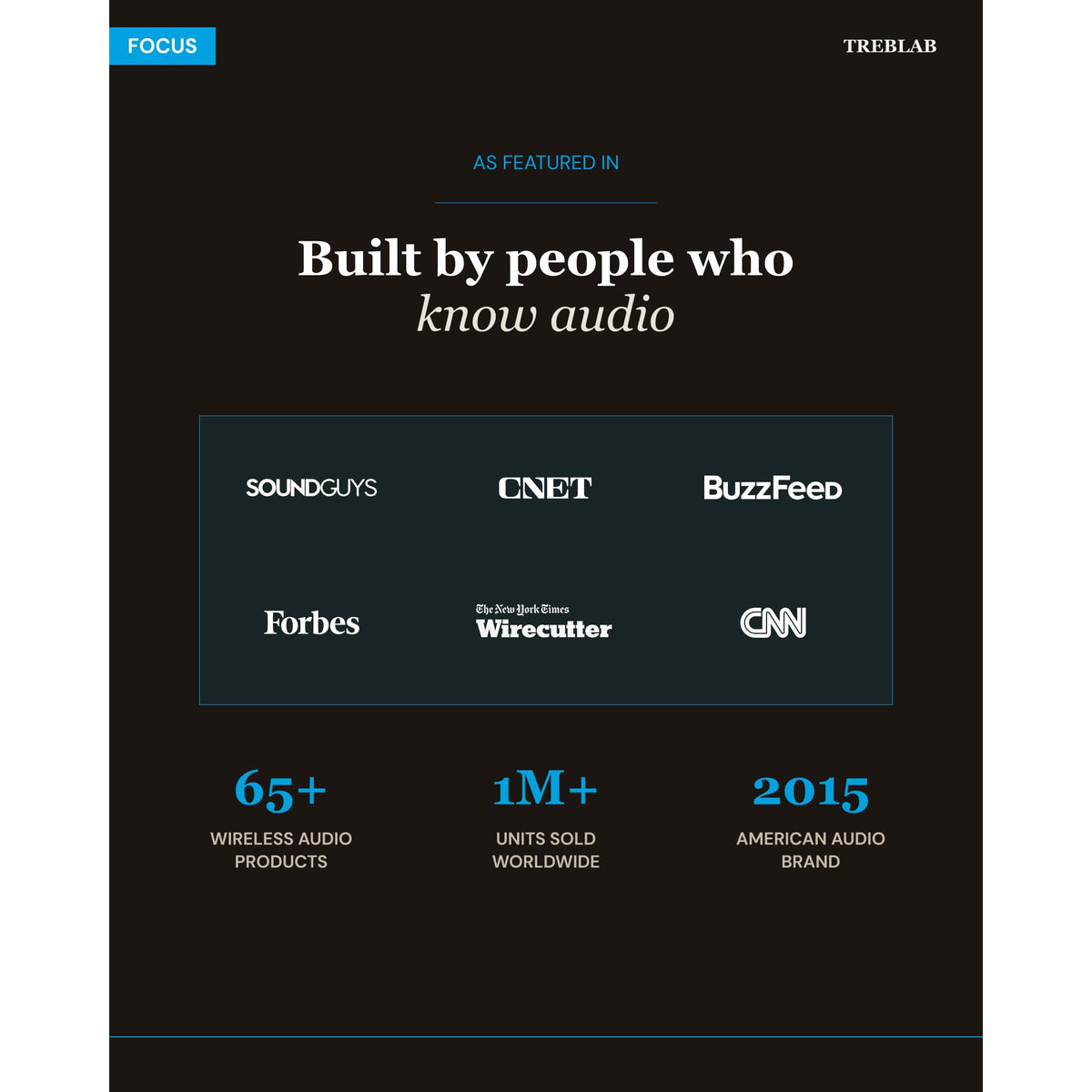 TREBLAB U5 Bluetooth Headphones Over the Ear, Hybrid ANC, 65H Playtime