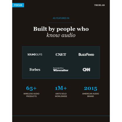TREBLAB U5 Bluetooth Headphones Over the Ear, Hybrid ANC, 65H Playtime