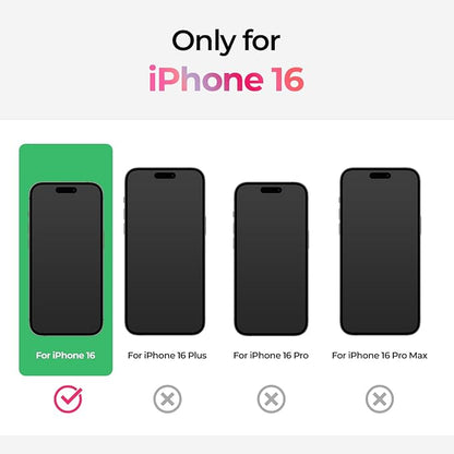 SIELO 2 Pack Matte Screen Protector, 9H Hardness Shatterproof & paper-feel PET Film, Anti-Glare & Anti-Fingerprint Case Friendly Screen Protector Film.