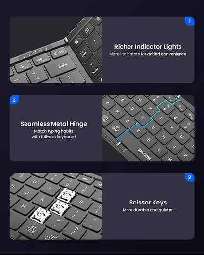 Foldable Keyboard and Mouse, Samsers Folding Bluetooth Keyboard Combo, 2.4G + BT5.0 x 2, Full-Size Portable Travel Keyboard & USB-C Rechargeable Wireless Mouse for iOS Android Windows Mac OS
