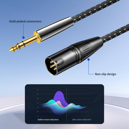 Kumiho XLR Male to 1/4 Inch 6.35mm TRS Stereo Cable Hi-Fi Balanced Bi-Shielded Interconnect Patch Cables for Microphones, Amplifiers, Mixers, Speakers 10FT