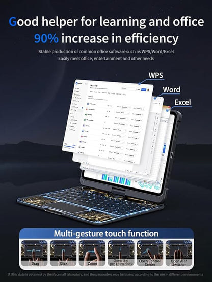 KARTICE Transparent 360 for iPad Keyboard case with Wireless Keyboard for iPad 7/8/9th 10.2 inch, Multi-Touch Trackpad, 7 Color Backlight, 360° Rotating Stand with Pencil Holder