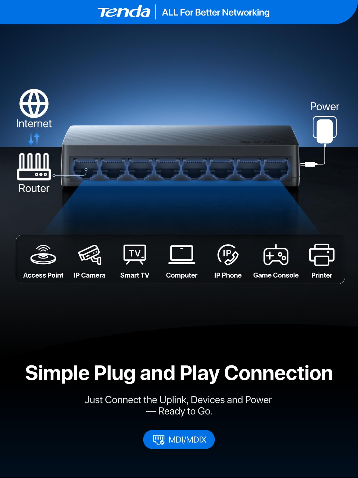 Tenda 8 Port Gigabit Ethernet Switch, Desktop Ethernet Splitter