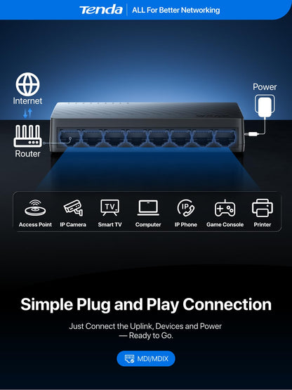 Tenda 8 Port Gigabit Ethernet Switch, Desktop Ethernet Splitter