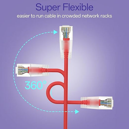 Cat6a Patch Cables 2ft (24 Pack) Slim, Cat6 Ethernet Patch Cable Pure Copper, Flexible Cat 6 Patch Cable 550MHZ 10G, Space-Saving Cat 6A Network Cables for Patch Panel, Red