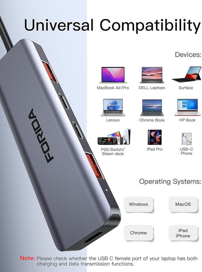 USB C Hub 10Gbps USB C Multiport Adapter for MacBook ipad Phone with 100W PD Charging, USB c Splitter 1 in 4 Out 10Gbps Data Ports Compatible with Surface, XPS, Samsung, Dell and More(Space Gray)