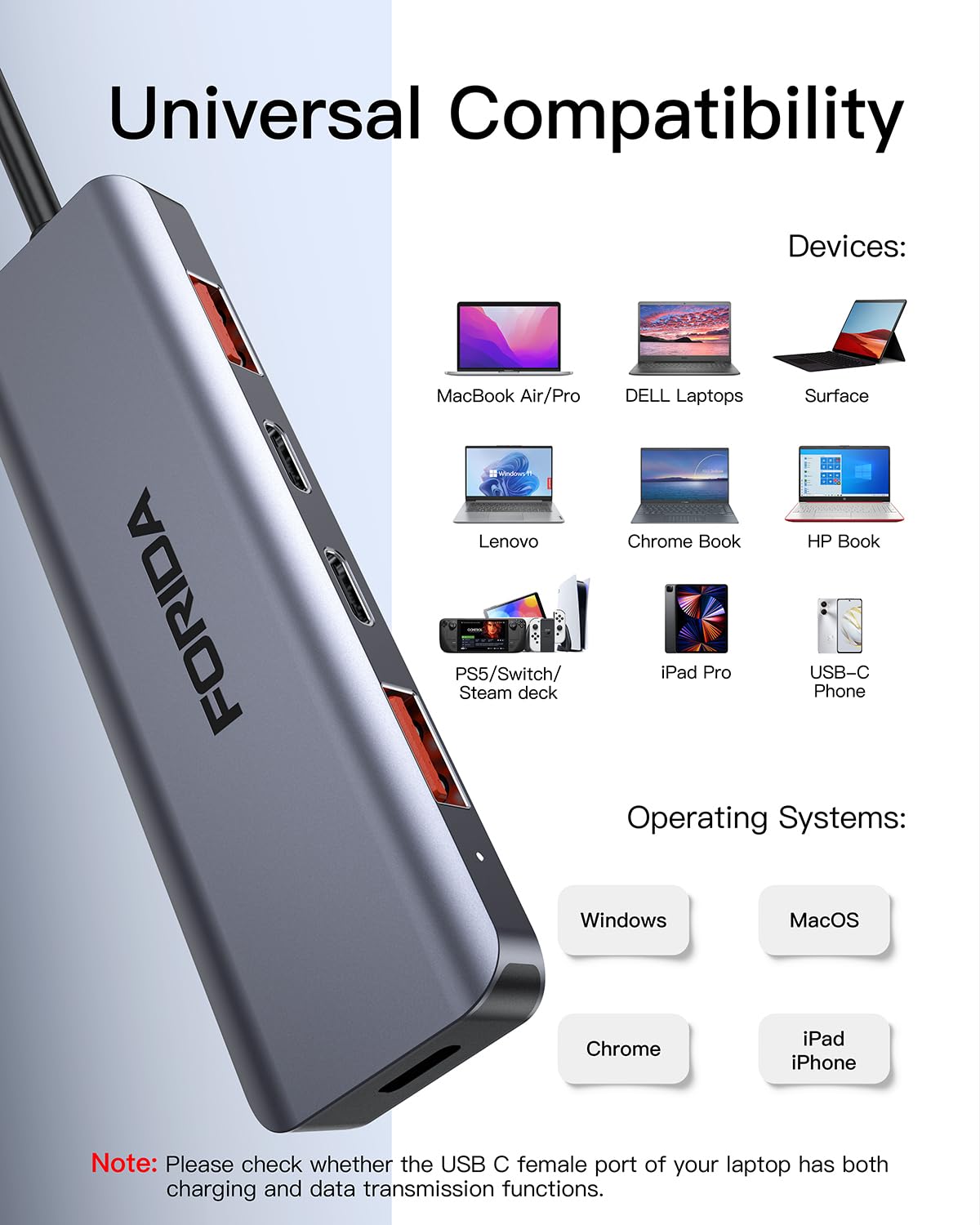 USB C Hub 10Gbps USB C Multiport Adapter for MacBook ipad Phone with 100W PD Charging, USB c Splitter 1 in 4 Out 10Gbps Data Ports Compatible with Surface, XPS, Samsung, Dell and More(Space Gray)