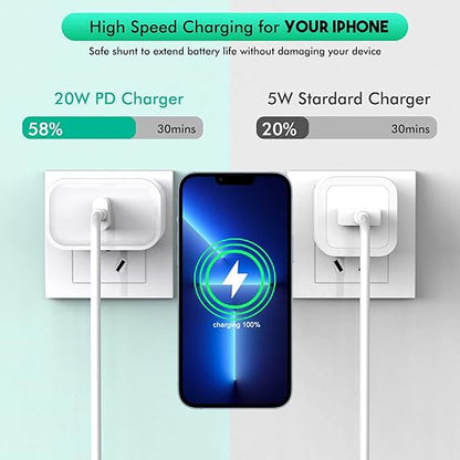 [Apple MFi Certified] Fast iPhone Charger,2Pack 20W USB C Wall Charger Block i Phone Charge Plug + Lightning Quick Charging Cable Cord for Apple iPhone 14/Pro/Pro Max/Plus/13/12/11/XS/XR/X/SE2022/iPad