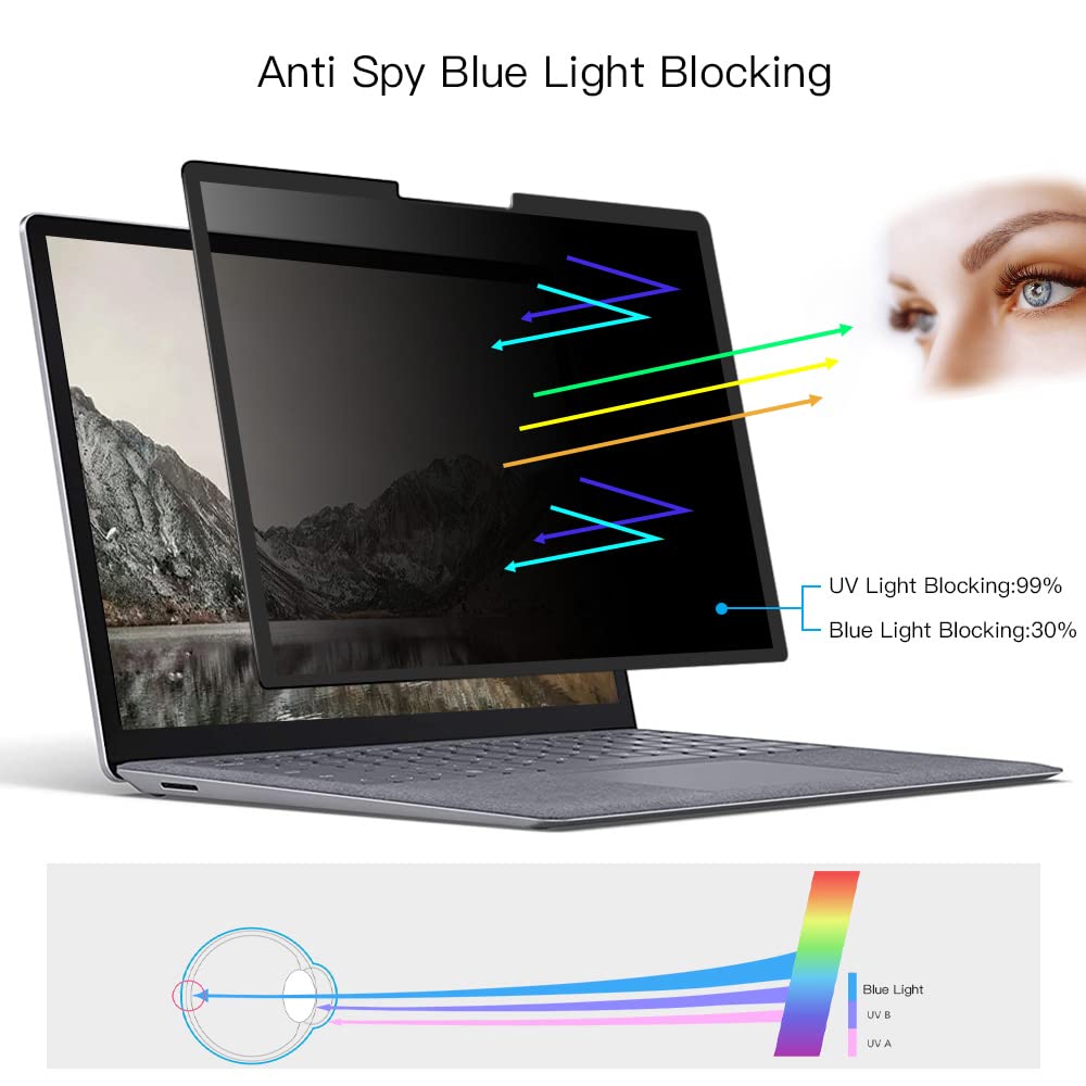 for Microsoft Surface Laptop 5/4/3 th Gen 15 inch Privacy Screen Filter